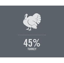 Symbol pro 45 procent krůtího masa