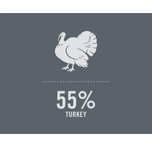 Symbol s krůtou a textem 55 procent krůtího masa