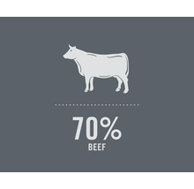 Symbol pro 70 procentní podíl hovězího masa