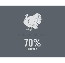 Symbol pro 70 procent krůtího masa