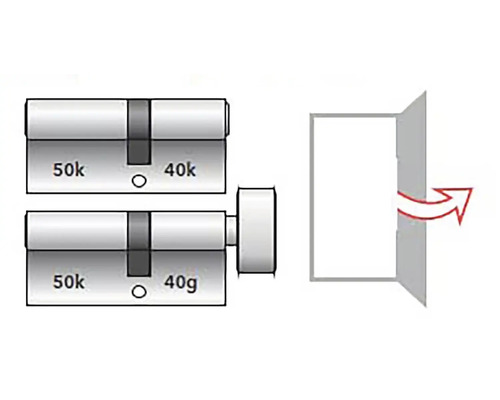 Ilustrace dvojitého cylindru s otočným knoflíkem a dveří se šipkou