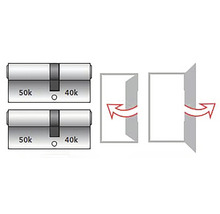 Dvojitý dveřní válec s montážním návodem