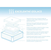 Infografika vynikající tepelné izolace čtvercové vířivky zobrazující vrstvy jako kryt, vzduchovou komoru, rám a podložku.