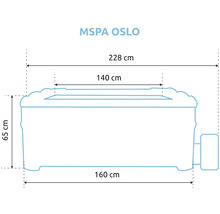 Rozměry vířivky MSPA OSLO: šířka 228 centimetrů, bazén 160 centimetrů, vnitřní rozměr 140 centimetrů a výška 65 centimetrů.