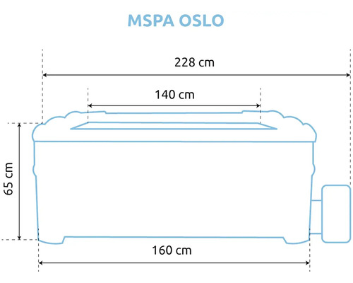 Rozměry vířivky MSPA OSLO: šířka 228 centimetrů, bazén 160 centimetrů, vnitřní rozměr 140 centimetrů a výška 65 centimetrů.
