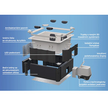 Rozložený pohled na čtvercovou vířivku s detaily vnitřní fólie, izolace, masážních trysek, osvětlení, bočních stěn a ovládací jednotky.