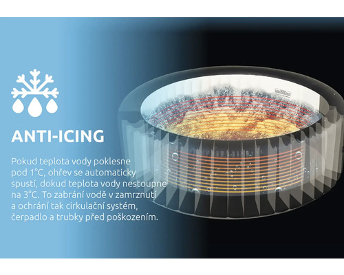 Funkce proti zamrznutí pro vířivky: Ohřev se automaticky spustí při 1 stupni Celsia, aby se zabránilo zamrznutí vody a poškození potrubí.