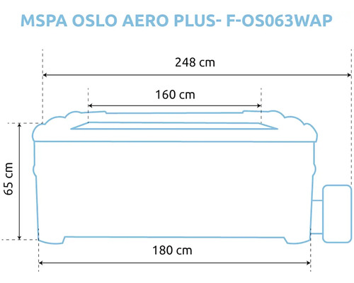 Rozměry vířivky MSPA Oslo Aero Plus: výška 65 centimetrů, šířka 180 centimetrů, vnitřní šířka 160 centimetrů, celková šířka 248 centimetrů.
