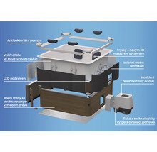 Rozložený pohled na vířivku zobrazující masážní trysky, izolační vrstvu, LED osvětlení, boční stěny se vzhledem dřeva a ovládací jednotku.