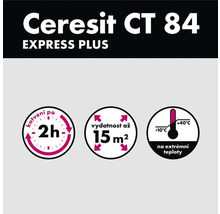 Ceresit CT 84 EXPRESS PLUS: kotvení po 2 hodinách, vydatnost až 15 metrů čtverečních, teplotní rozsah od minus 10 do plus 40 stupňů Celsia.