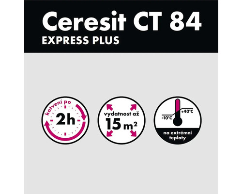 Ceresit CT 84 EXPRESS PLUS: kotvení po 2 hodinách, vydatnost až 15 metrů čtverečních, teplotní rozsah od minus 10 do plus 40 stupňů Celsia.