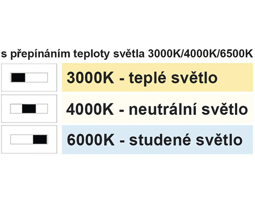 Nastavení teploty barev mezi 3000 Kelvinů teplá bílá, 4000 Kelvinů neutrální bílá a 6000 Kelvinů studená bílá.