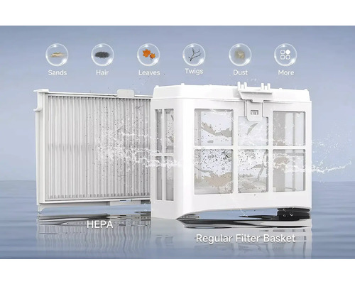 HEPA filtr a standardní filtrační koš pro bazény, symboly pro čištění písku, vlasů, listů, větviček a prachu.