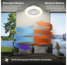 Stropní ventilátor s LED osvětlením a nastavitelným směrem otáčení pro letní a zimní režim v ložnici.