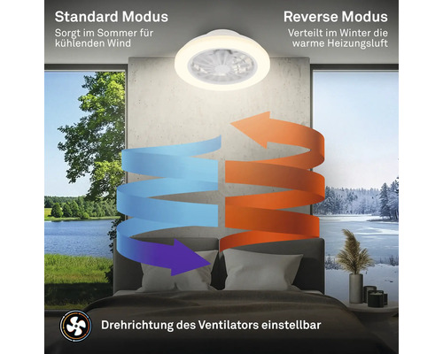 Stropní ventilátor s LED osvětlením a nastavitelným směrem otáčení pro letní a zimní režim v ložnici.