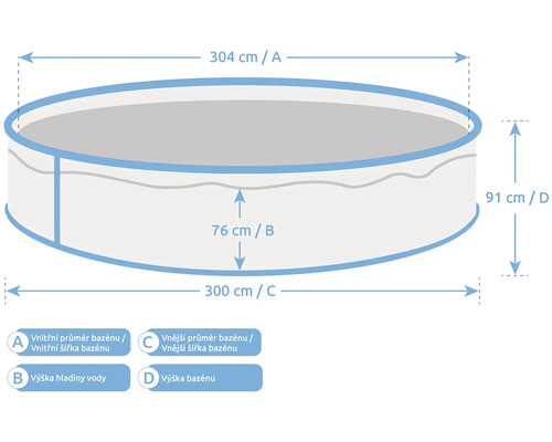 Rozměry kulatého bazénu: šířka nahoře 304 centimetrů, dole 300 centimetrů, výška 91 centimetrů, výška hladiny vody 76 centimetrů