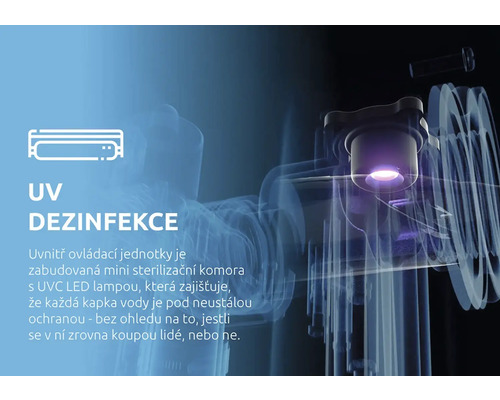 Schématické znázornění ultrafialové dezinfekce s lampou typu ultraviolet C pro nepřetržitou sterilizaci vody v ovládací jednotce.