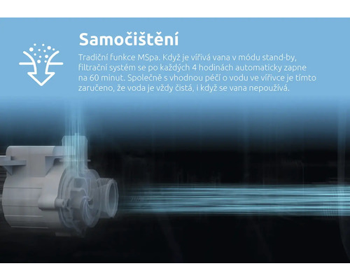 Funkce samočištění u vířivek MSpa: filtrační systém se v pohotovostním režimu automaticky zapne každé čtyři hodiny na šedesát minut.