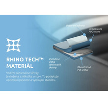 Konstrukce materiálu Rhino Tech pro vířivky s UV ochranou, PVC vrstvami a vyztuženou tkaninou pro vysokou stabilitu a pevnost.