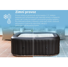 Nafukovací vířivka se symboly pro zimní provoz a teplotní odolnost do minus 5 stupňů Celsia.