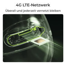 Detailní pohled na zařízení s podporou sítě 4G LTE a slotem pro SIM kartu pro neustálé připojení k internetu.