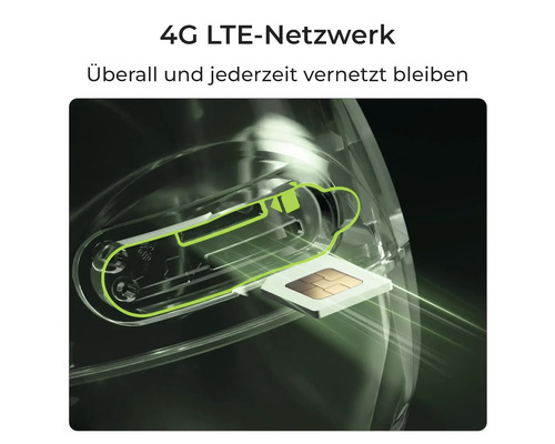 Detailní pohled na zařízení s podporou sítě 4G LTE a slotem pro SIM kartu pro neustálé připojení k internetu.