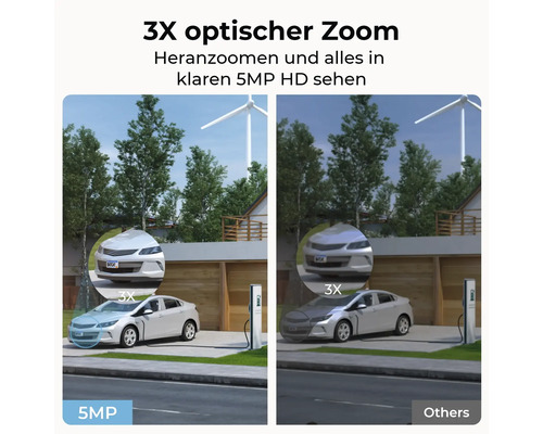 Porovnání obrazu bezpečnostní kamery s trojnásobným optickým zoomem a rozlišením 5 megapixelů u auta oproti běžné kvalitě.