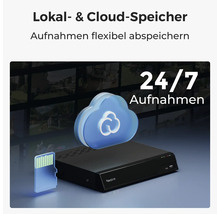 Síťový videorekordér Reolink s ikonami pro lokální ukládání na paměťovou kartu a cloudové úložiště pro záznam dvacet čtyři hodin denně.