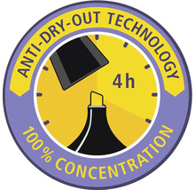 Technologie proti vysychání pro ochranu po dobu 4 hodin a 100 procentní koncentraci.