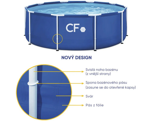 Kulatý nadzemní bazén s detaily svislé nohy, spony, sváru a pásu z fólie, CF Logo.