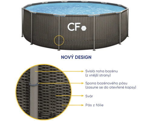 CF Logo na kulatém nadzemním bazénu s konstrukcí a ratanovým vzorem, nový design, s detailem svislé nohy, spony, sváru a pásu z fólie.