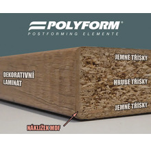 Průřez pracovní deskou Polyform s dekorativním laminátem, dřevotřískovým jádrem z jemných a hrubých třísek a MDF nákližkem. Logo Polyform.
