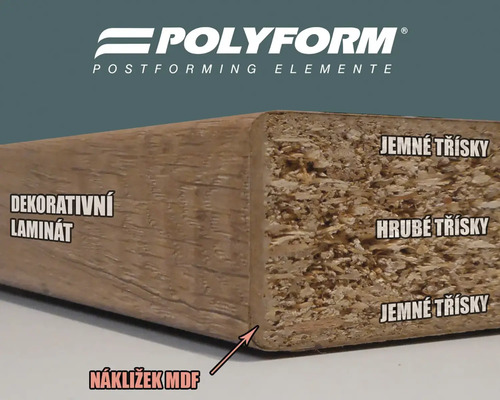 Průřez pracovní deskou Polyform s dekorativním laminátem, dřevotřískovým jádrem z jemných a hrubých třísek a MDF nákližkem. Logo Polyform.