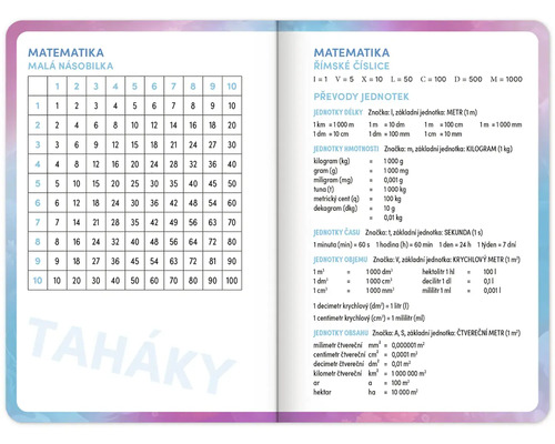 Stránky sešitu s malou násobilkou, římskými číslicemi a převody jednotek pro matematiku.