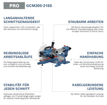 Pokosová pila Bosch Professional GCM 305-216 S s popisem vlastností pro přesnost, odsávání prachu a manipulaci.
