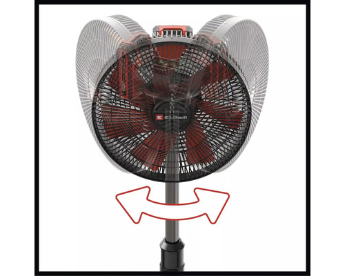 Stojanový ventilátor Einhell s oscilační hlavou, zobrazení rozsahu otáčení zleva doprava.