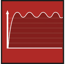 Symbol pro elektronickou regulaci a konstantní výkon