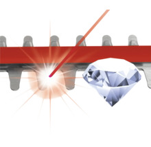 Symbol pro laserem řezané a diamantem broušené nože plotostřihu.