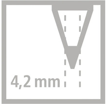 Průměr 4,2 milimetru