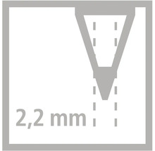 Průměr 2,2 milimetru
