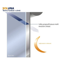 Infografika znázorňující termo funkci rolety Soluna v zimě. Látka propouští minimum chladu od okna a udržuje teplý vzduch v místnosti. Soluna Logo.