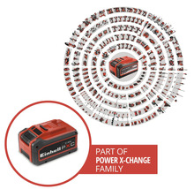 Akumulátor Einhell Power X-Change s přehledem mnoha kompatibilních nástrojů a zahradní techniky tohoto systému.