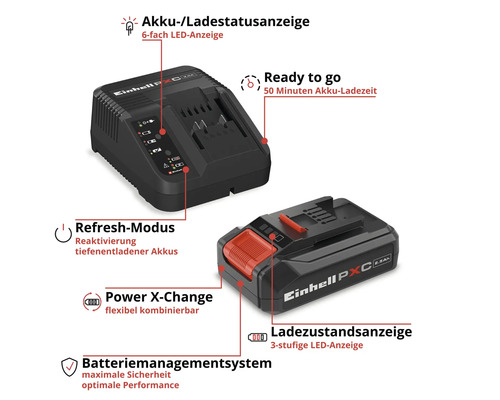 Aku Startovací sada Einhell Power X-Change 18 V, 1 aku 2,5 Ah, 4512097