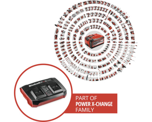 Dvojitá nabíječka Einhell Power X-Change s přehledem mnoha kompatibilních nástrojů akumulátorového systému.