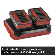 Dvojitá nabíječka Einhell Power X-Change se dvěma vloženými 18voltovými akumulátory pro paralelní nabíjení s proudem 4 ampéry na každý akumulátor.