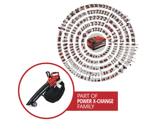 Přehled akumulátorového systému Einhell Power X-Change s kompatibilním nářadím a zahradní technikou včetně vysavače na listí.