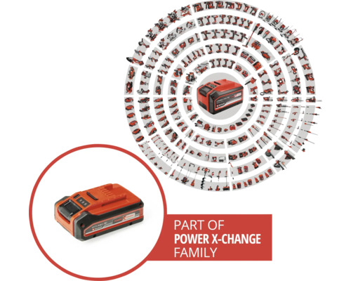 Akumulátorový systém Einhell Power X-Change s širokou škálou kompatibilního nářadí a zahradní techniky v přehledu uspořádaném do spirály.