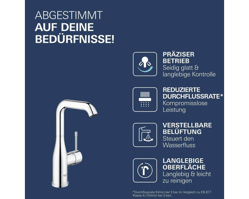 Umyvadlová baterie Grohe s grafickým znázorněním výhod produktu, jako je přesné ovládání, snížený průtok a odolný povrch.