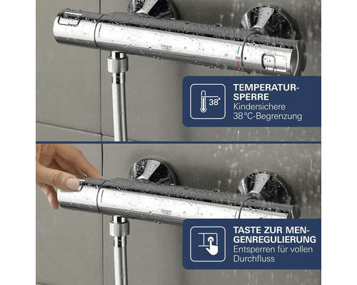 Termostatická sprchová baterie Grohe s pojistkou proti opaření na 38 stupňů a tlačítkem pro regulaci průtoku.