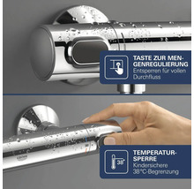 Termostatická baterie Grohe s ovládáním průtoku a bezpečnostní pojistkou na 38 stupňů Celsia.